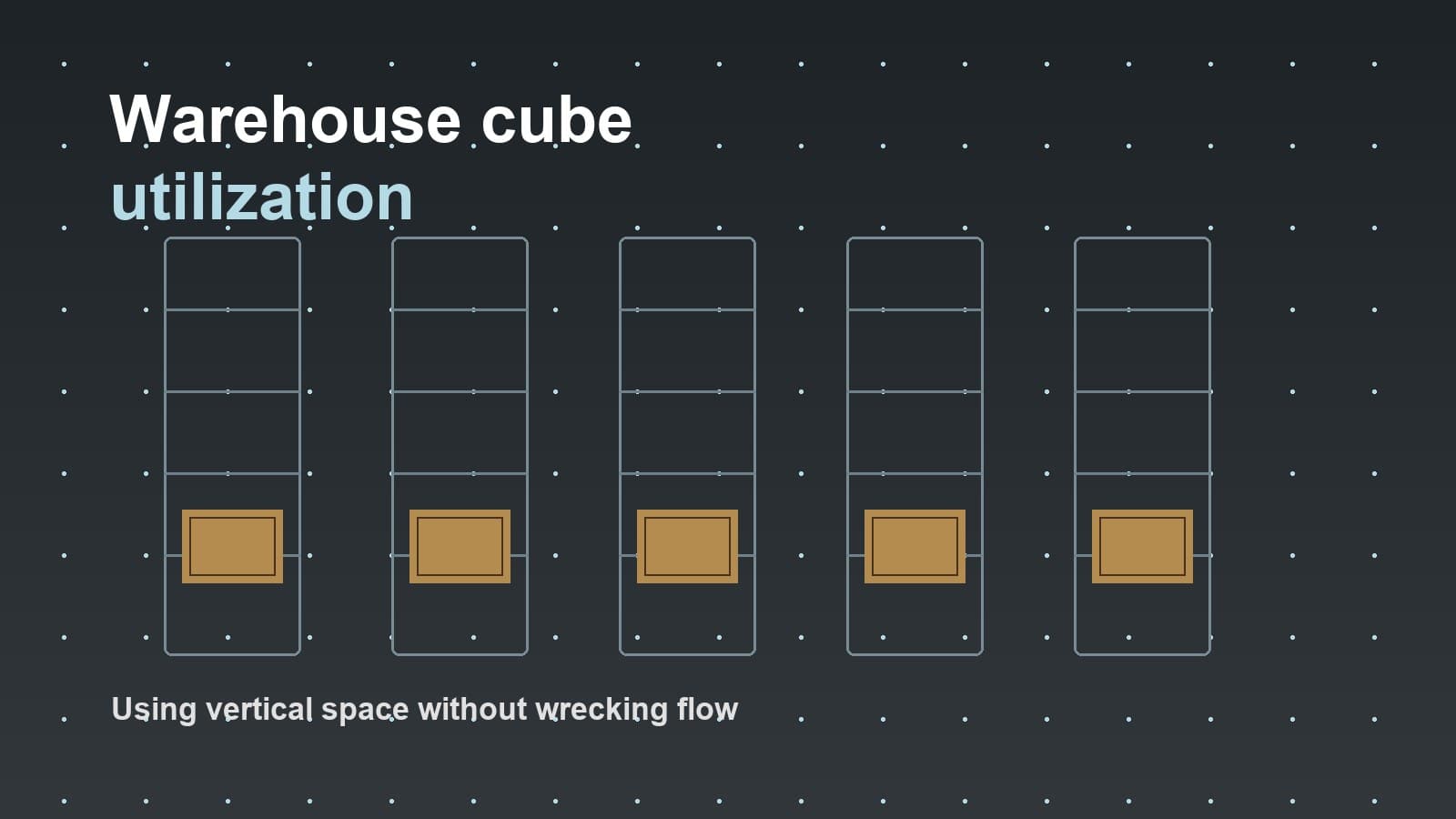 Warehouse cube utilization: how to use your vertical space without creating a mess